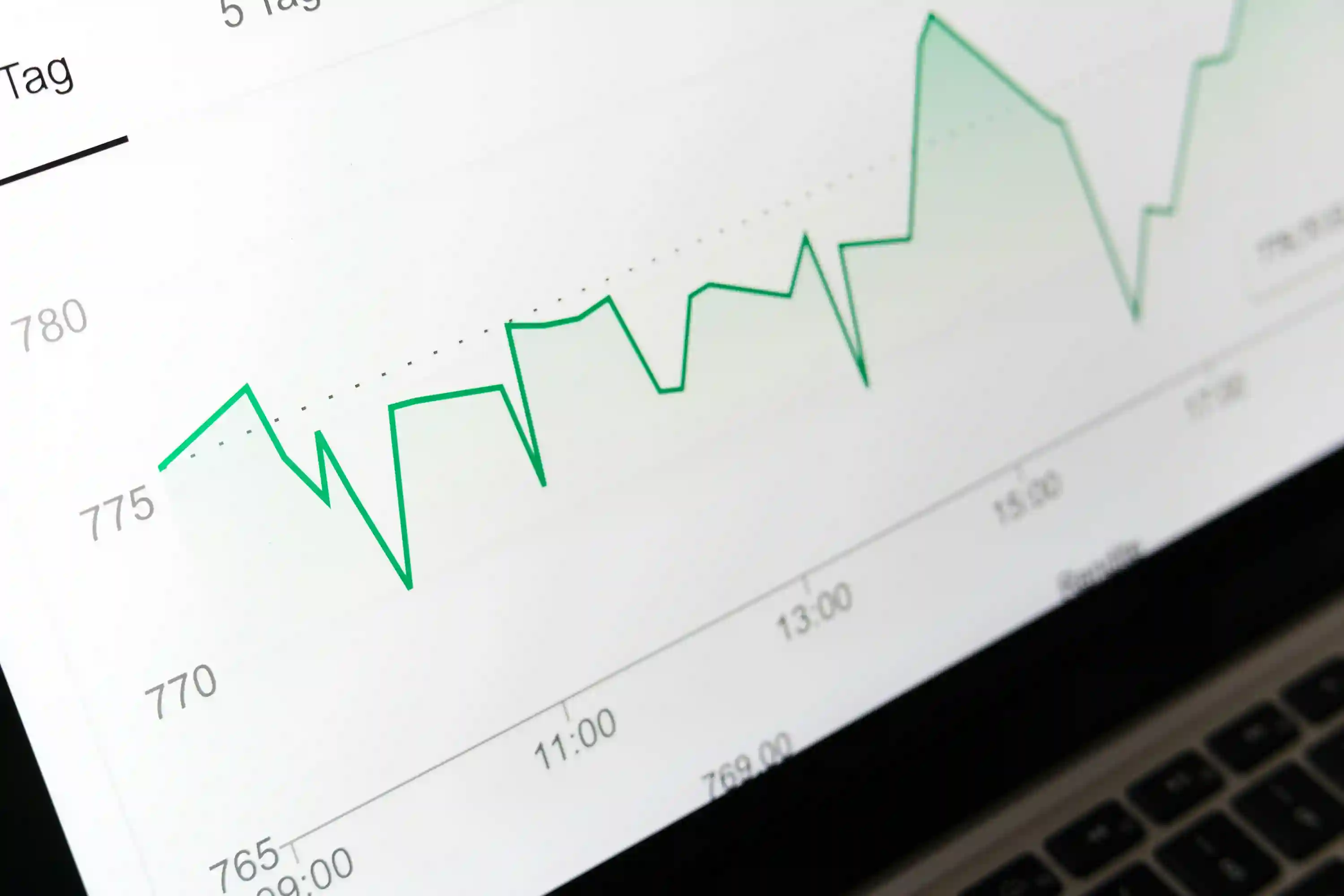 Market Intelligence Package